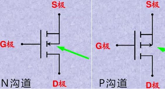 細說MOS管選型技巧