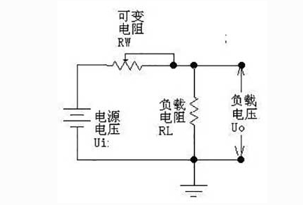 線性穩(wěn)壓電源的工作原理是怎么樣的