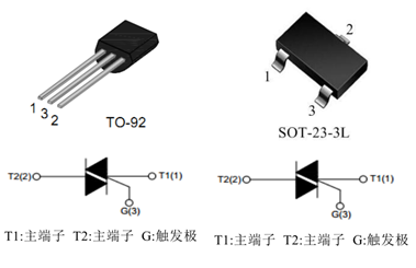 MAC97A6的觸發(fā)電流多大？雙向可控硅的中文規(guī)格書。