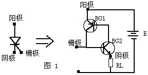 非隔離可控硅的調(diào)光應(yīng)用