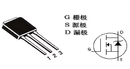 你知道場效應(yīng)管的源極和漏極可以調(diào)換嗎？