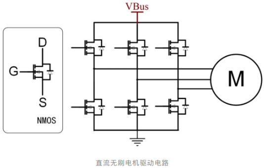 電機(jī)控制器中的MOS驅(qū)動，你懂了嗎？