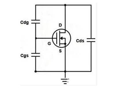 MOS管G極與S極之間的電阻作用