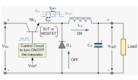 線(xiàn)性電壓 IC 穩(wěn)壓器開(kāi)關(guān)電源